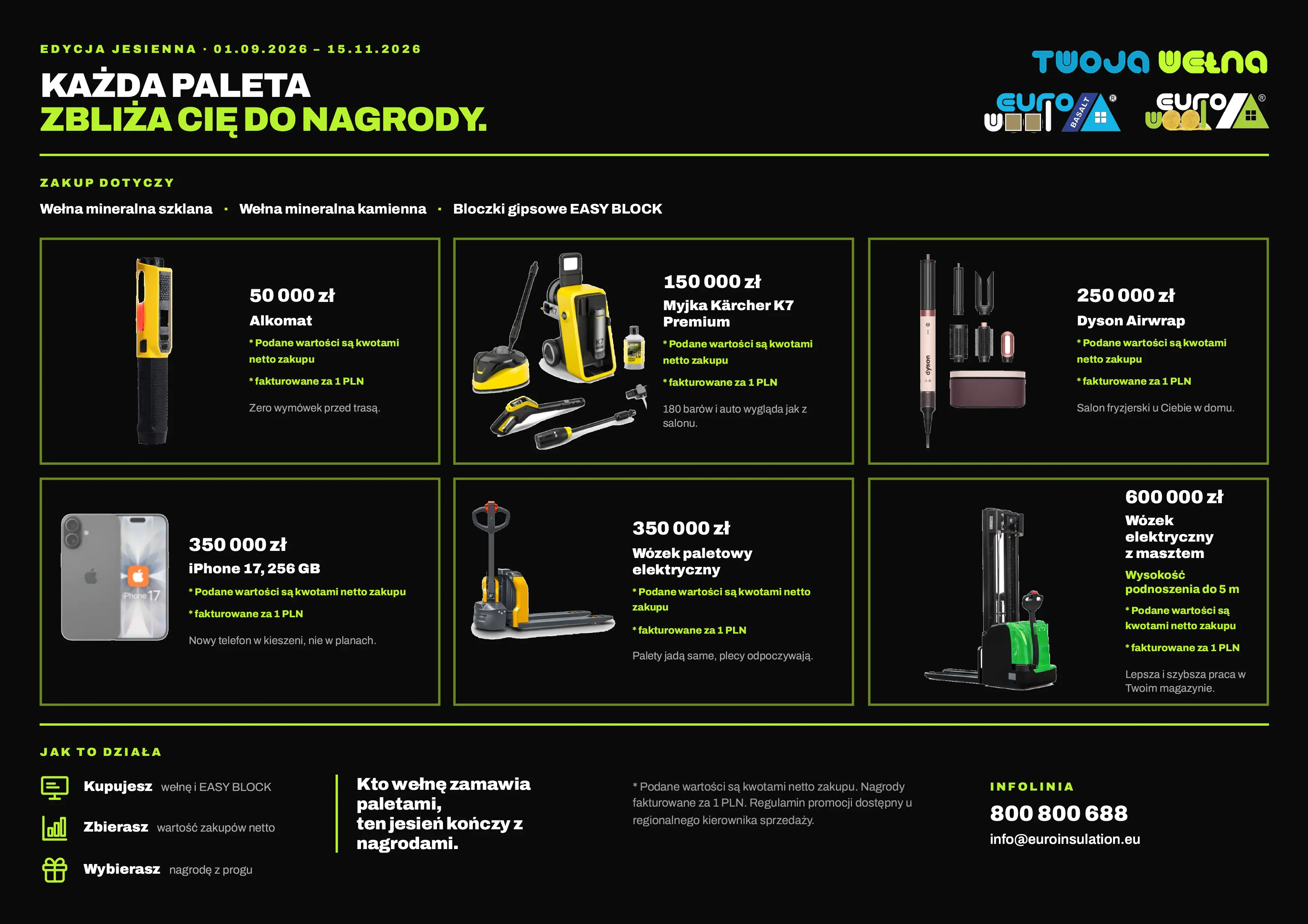 Towary premiowe i progi zakupowe — jesienna promocja Eurowool 2026